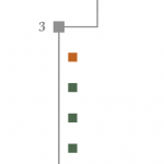 Data by Design: Automating the Chapter Timeline